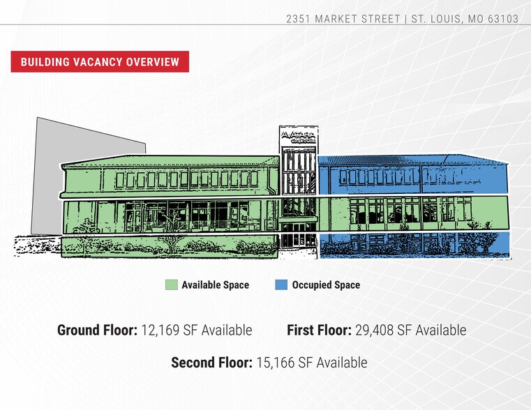More Photos Of 2329-2351 Market St, Saint Louis Office For Lease