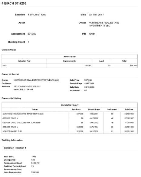 More Photos Of 4 Birch St, Derry Office For Sale