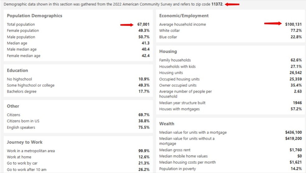 More Photos Of 7115 Northern Blvd, Jackson Heights Office For Sale