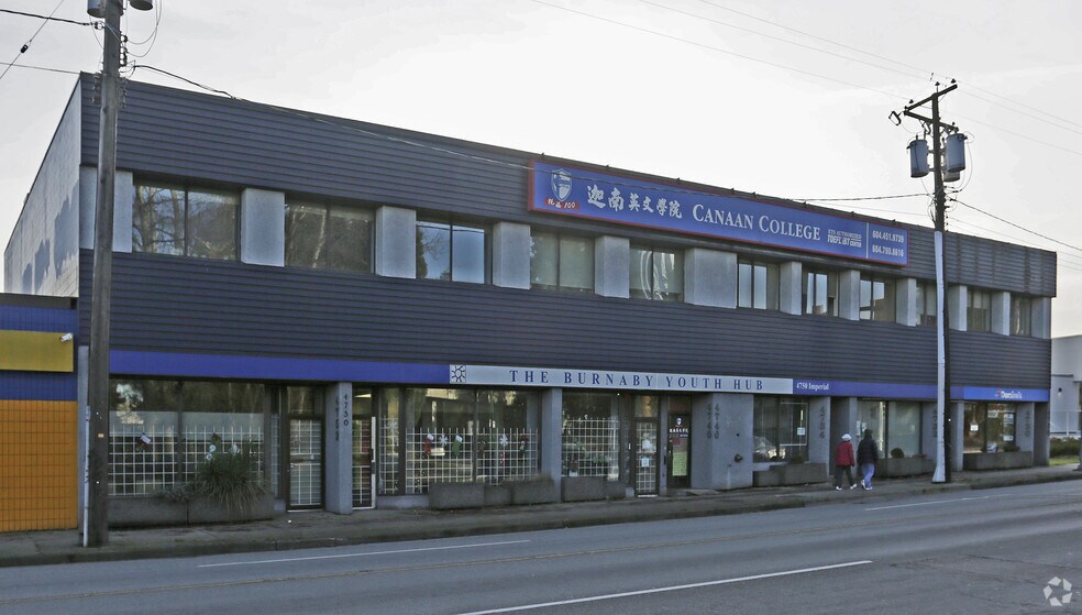 More Photos Of 4730-4750 Imperial St, Burnaby Storefront Retail Office For Lease