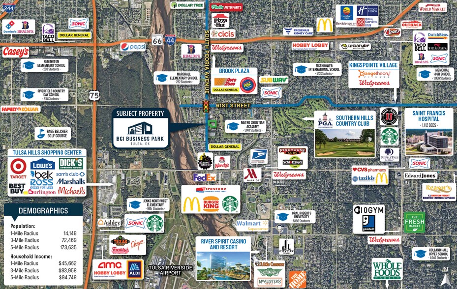 More Photos Of 6333 S Peoria Ave, Tulsa Flex For Sale