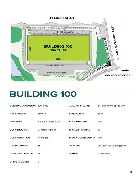 More Photos Of 4165 Settingdown Rd, Cumming Unknown For Lease