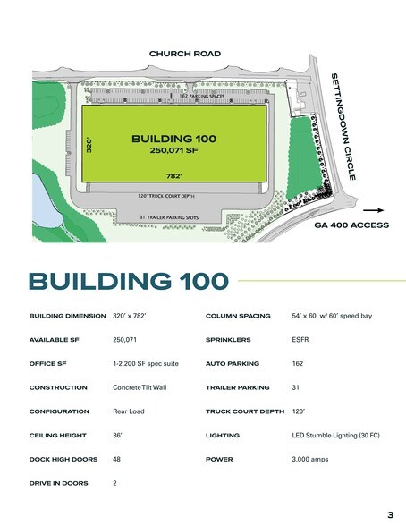 More Photos Of 4165 Settingdown Rd, Cumming Unknown For Lease