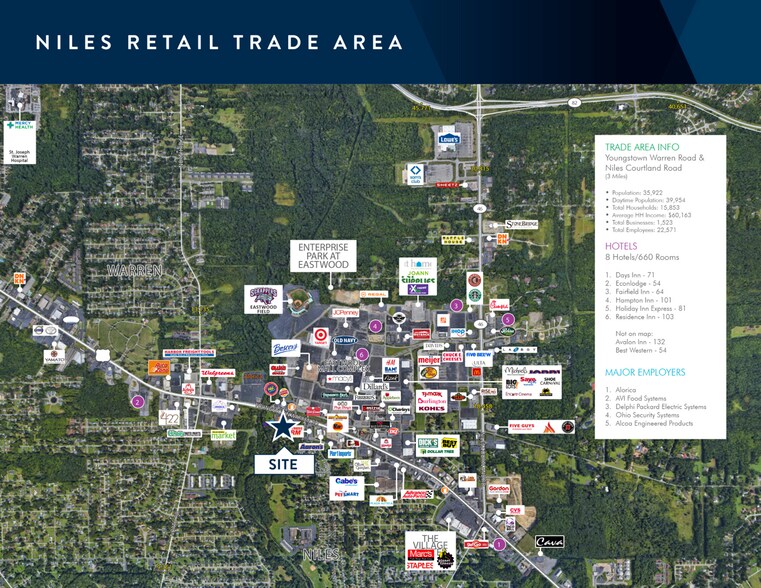 More Photos Of 5340 Youngstown Warren Rd, Niles Land For Lease