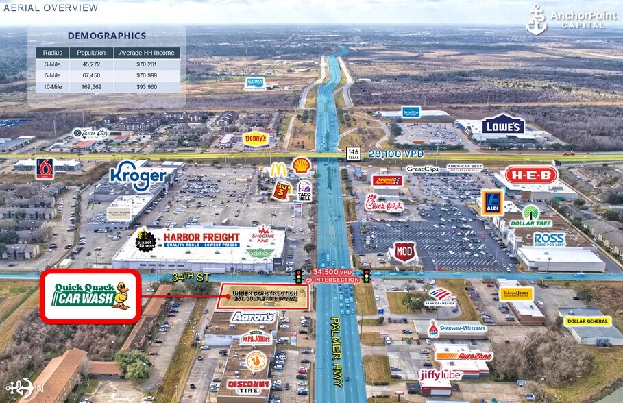 More Photos Of 3325 Palmer Hwy, Texas City Carwash For Sale