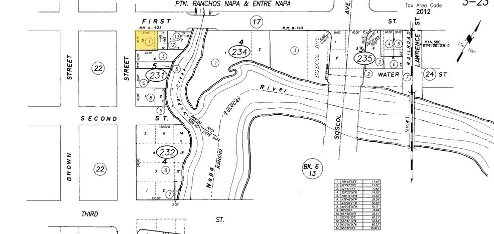 More Photos Of 942-948 Main St, Napa Storefront Retail Office For Lease