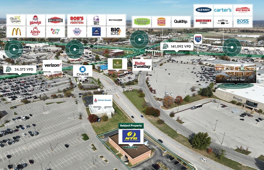 More Photos Of 5701 Suemandy Rd, Saint Peters General Retail For Sale