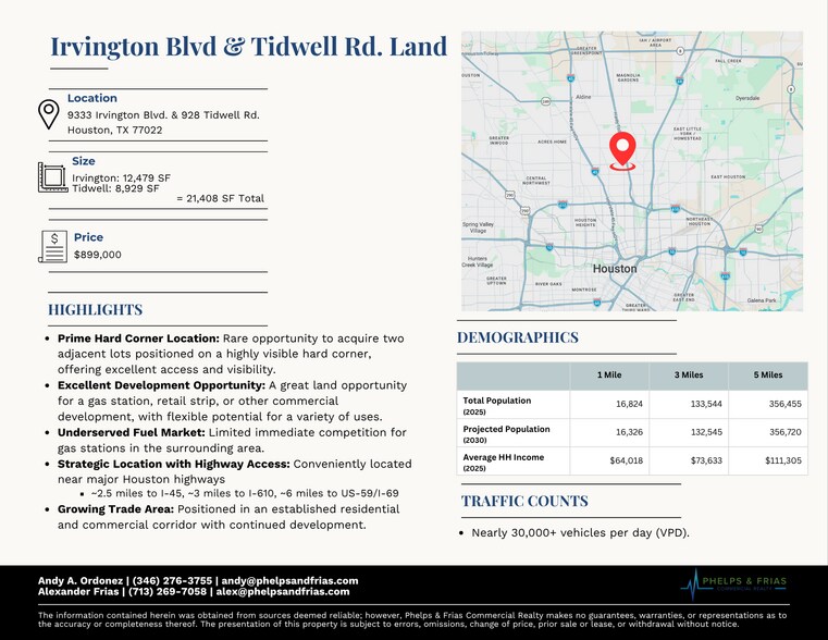 More Photos Of 9333 Irvington Blvd, Houston Land For Sale