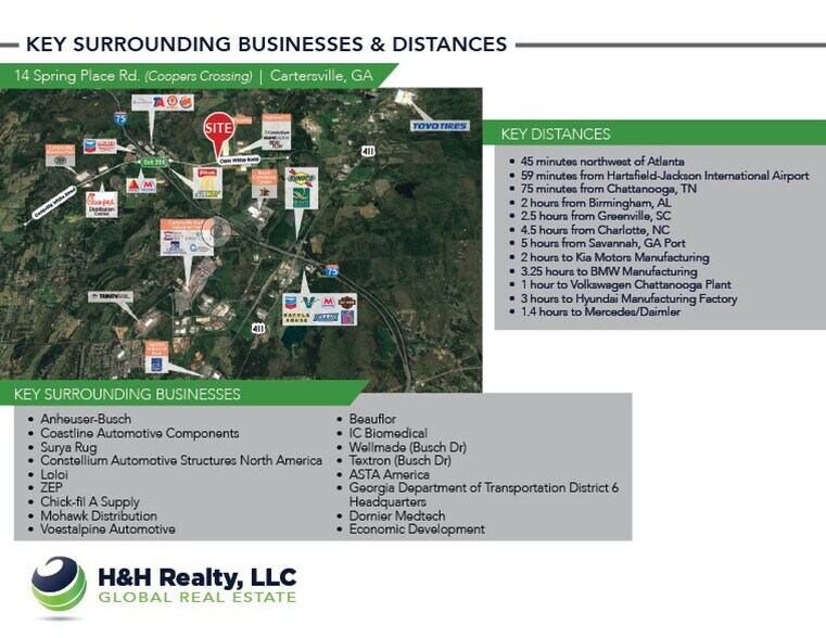 More Photos Of 14 Spring Place NE rd, Cartersville Warehouse For Lease