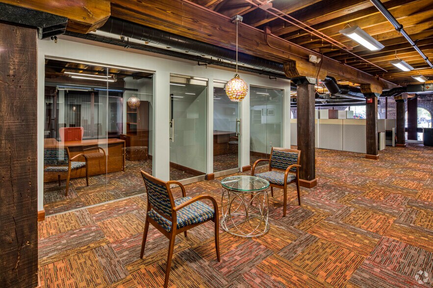 More Photos Of 100 3rd St S, Saint Petersburg Loft Creative Space For Lease