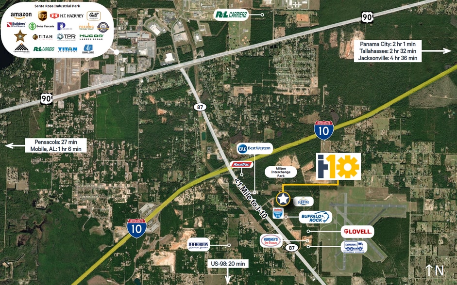 More Photos Of Technology ave, Milton Unknown For Lease