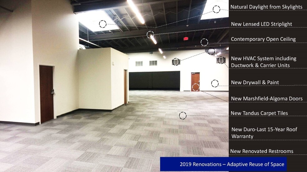 More Photos Of 533 E Walnut St, Green Bay Freestanding For Lease