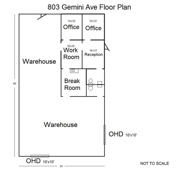 More Photos Of 803 Gemini Ave, Duncanville Light Distribution For Lease