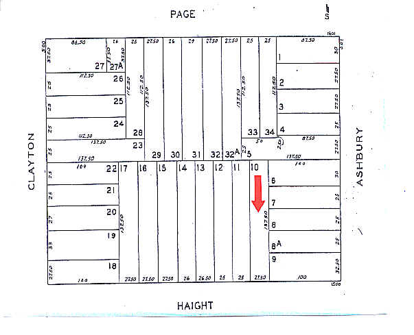 More Photos Of 1524-1528 Haight St, San Francisco Storefront Retail Residential For Sale