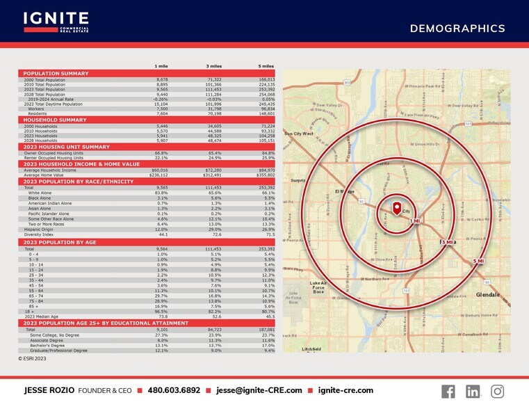 More Photos Of 10751-10785 Grand Ave, Sun City General Retail For Lease