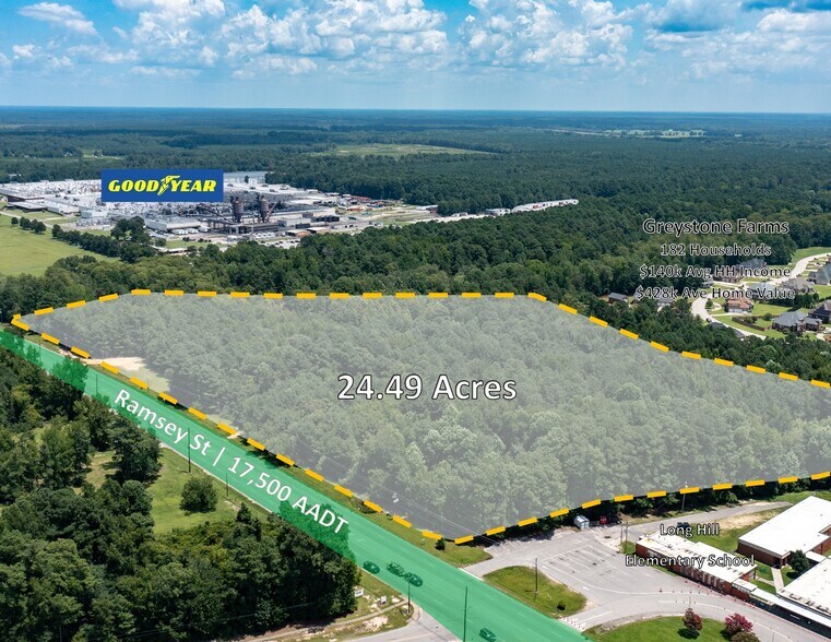 Primary Photo Of 6554 Ramsey St, Fayetteville Land For Sale