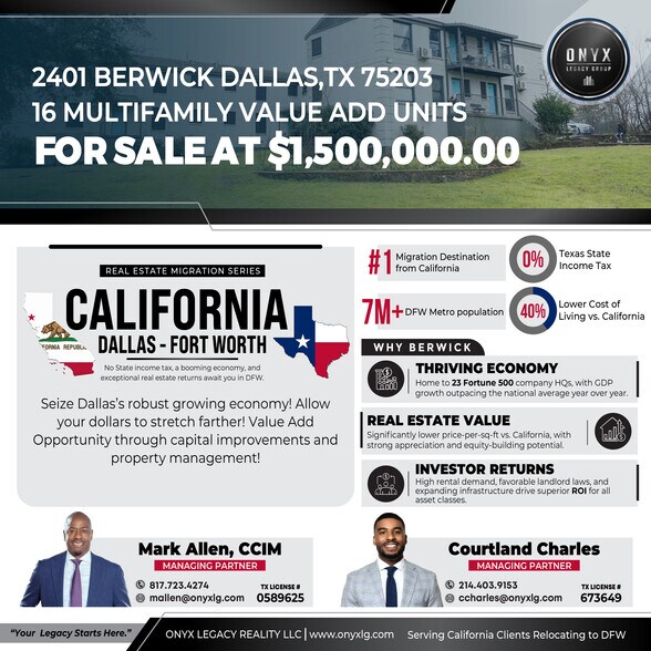 More Photos Of 2401 Berwick Ave, Dallas Apartments For Sale