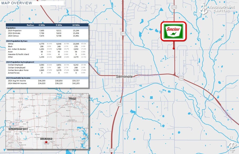 More Photos Of 1001 N Harvey Rd, Seminole Service Station For Sale