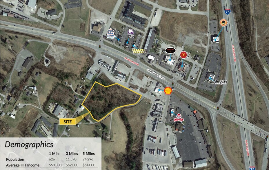 Primary Photo Of 226 Jerrys rd, London Land For Lease