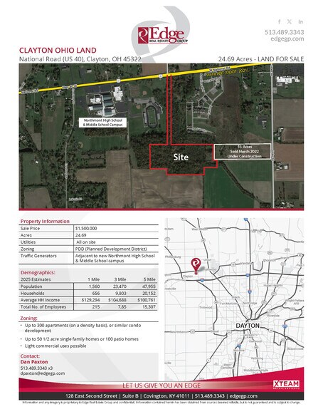 More Photos Of National (US 40) Rd, Clayton Land For Sale