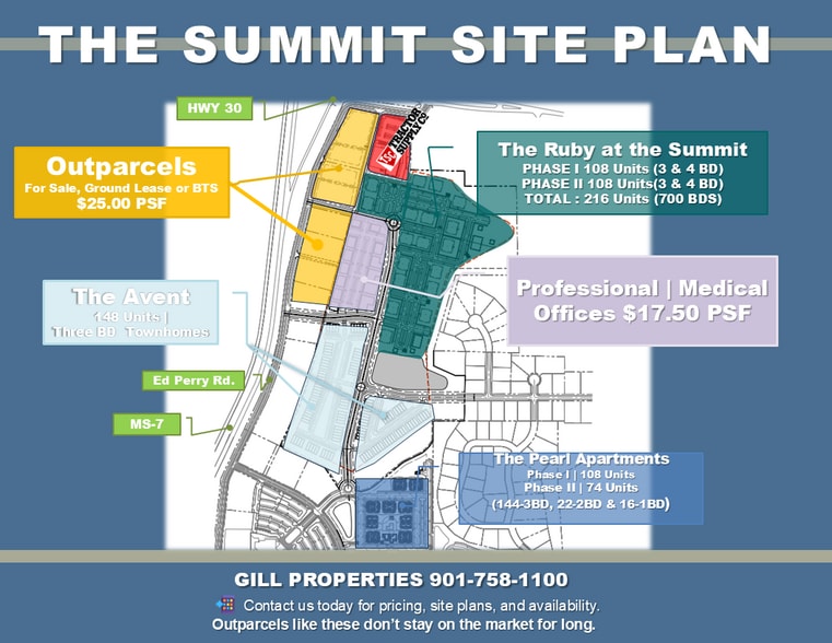 More Photos Of Ed Perry Blvd, Oxford Land For Sale