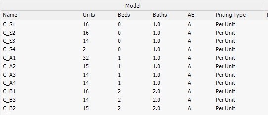 More Photos Of 50 Nepperhan St, Yonkers Apartments For Lease