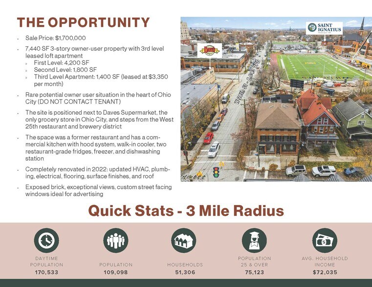 More Photos Of 2801 Bridge Ave, Cleveland Storefront Retail Residential For Sale