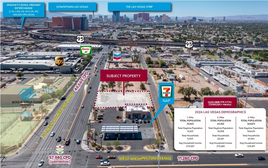 Primary Photo Of 825 North Martin Luther King Boulevard, Las Vegas Land For Lease