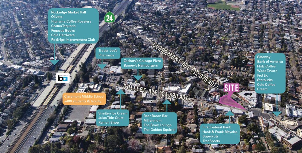 More Photos Of 6039 College Ave, Oakland Storefront Retail Office For Lease