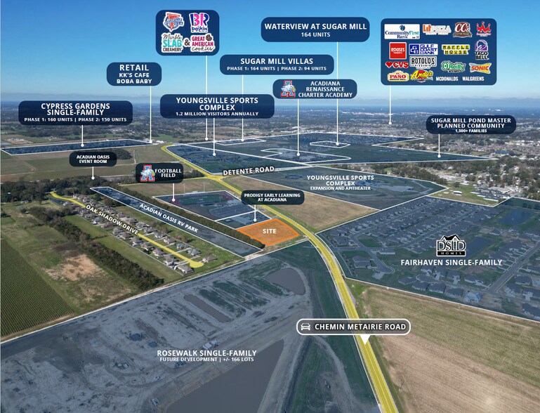 More Photos Of 2540 Chemin Metairie Parkway, Youngsville Land For Sale