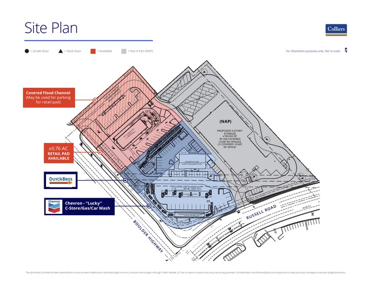 More Photos Of E Russell Rd @ Boulder Hwy, Henderson Land For Lease