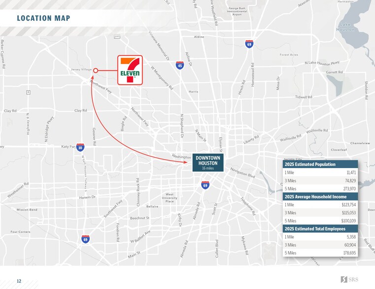 More Photos Of 7677 Gessner Rd, Houston Service Station For Sale