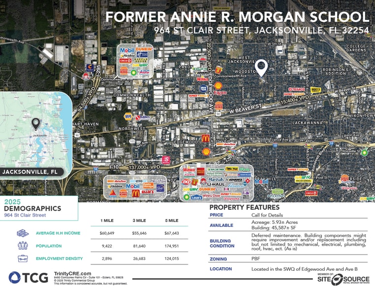 More Photos Of 964 Saint Clair St, Jacksonville Schools For Sale