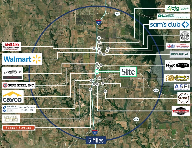 More Photos Of 1309 N Stemmons St, Sanger Self Storage For Sale