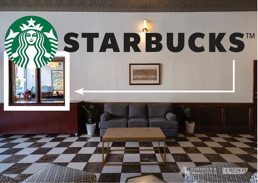 More Photos Of 1352-1392 W 6th St, Cleveland Office For Lease