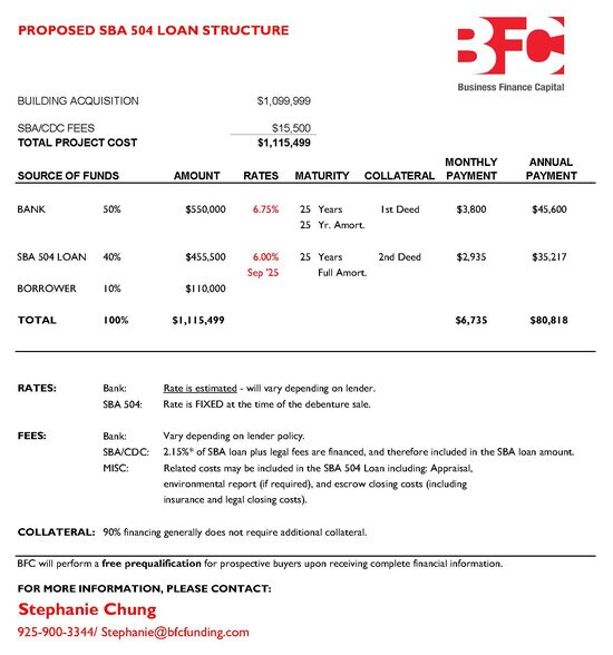 More Photos Of 549 Garcia Ave, Pittsburg Warehouse For Sale