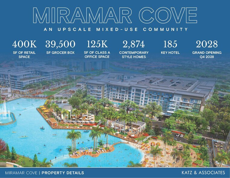 More Photos Of Miramar, Miramar Unknown For Lease