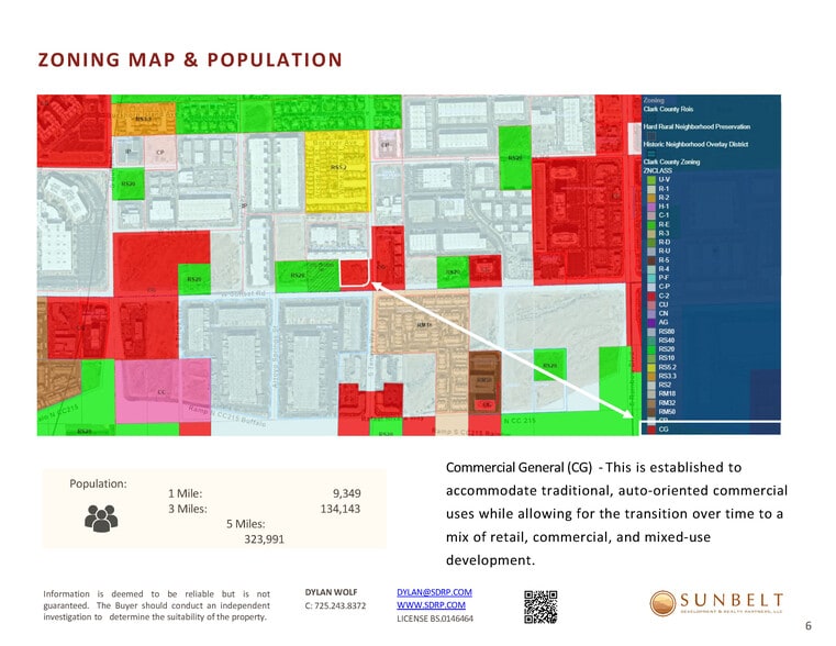 More Photos Of 7360 Sunset Road, Las Vegas Land For Sale