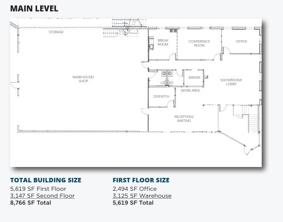 More Photos Of 2597-2599 N Cleveland Ave, Roseville Showroom For Sale