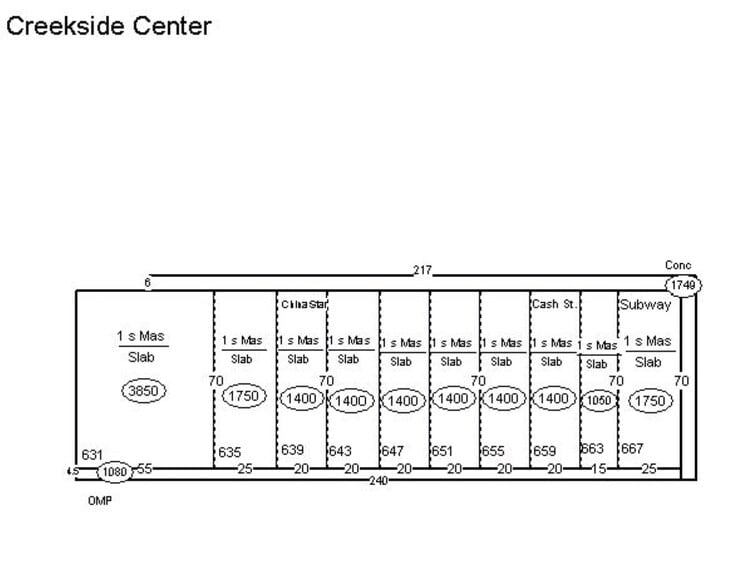 More Photos Of 629-675 Peters Creek Rd, Roanoke Unknown For Lease
