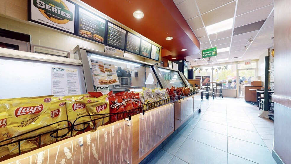 More Photos Of , Toronto General Retail For Sale