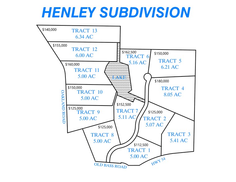 Primary Photo Of 5926 US Highway 54 W, Henley Land For Sale
