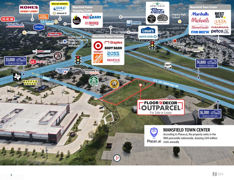 More Photos Of 1925 Highway 157 N, Mansfield Land For Sale