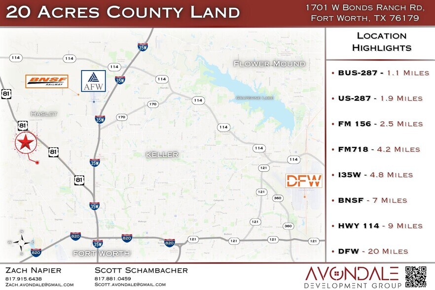 More Photos Of 1701 Bonds Ranch Rd, Fort Worth Land For Sale