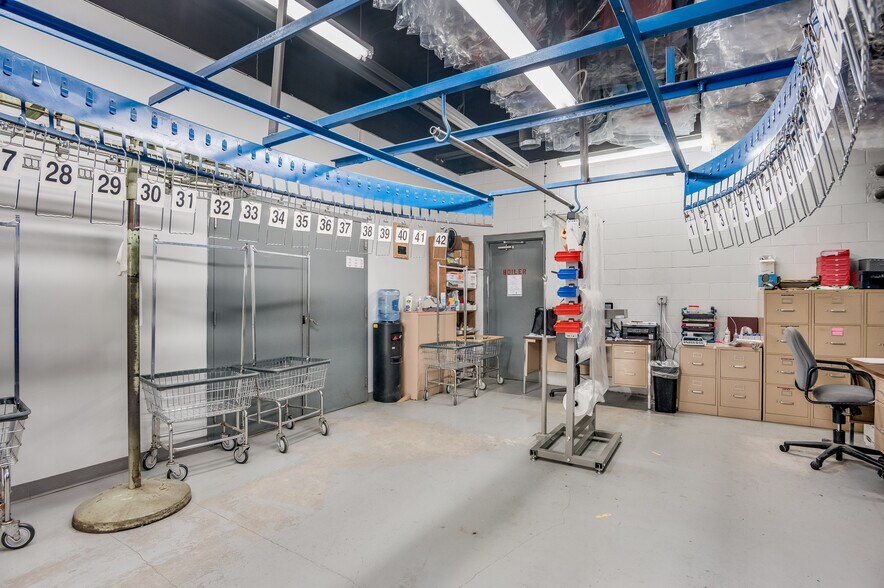 More Photos Of 4314 Henderson Dr, Jacksonville Freestanding For Sale