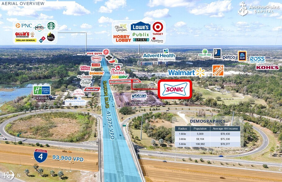 More Photos Of 1221 Saxon Blvd, Orange City Fast Food For Sale