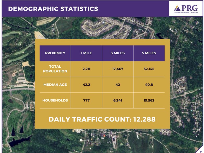 More Photos Of 16223 Shelbyville Rd, Louisville Convenience Store For Lease