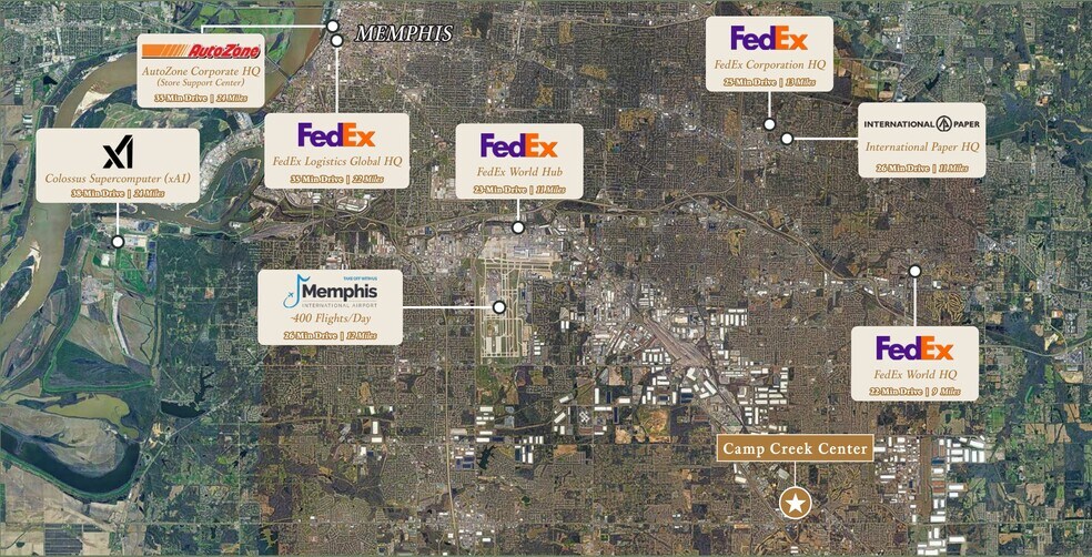 More Photos Of , Olive Branch General Retail For Sale