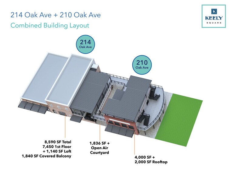 More Photos Of 210 Oak Ave, Sanford Bar For Lease