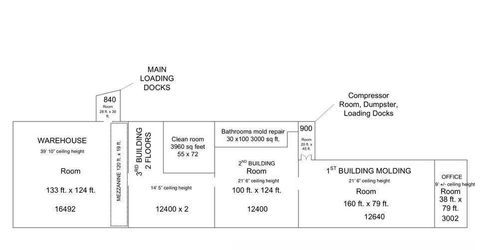 More Photos Of 105 Elmore Dr, Rochester Manufacturing For Lease
